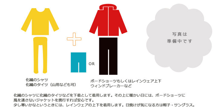 春・秋のウェアリング：化繊のシャツに化繊のタイツなどを下着として着用します。その上に暖かい日には、ボードショーツに風を通さないジャケットを携行すれば安心です。少し寒いかなというときには、レインウェアの上下を着用します。日焼けが気になる方は帽子・サングラス。